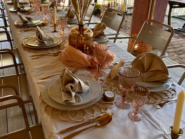 RESTAURANT LE BISTROT BASTIDE NOS TABLES POUR LES GROUPES